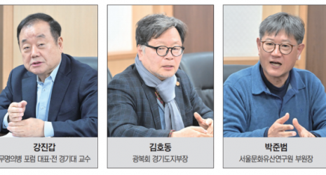 ‘무명의병 기억’ 전국 확산 모색… ‘道 조례’ 제정 2주년 좌담회 (경기일보, 2026.01.08.)